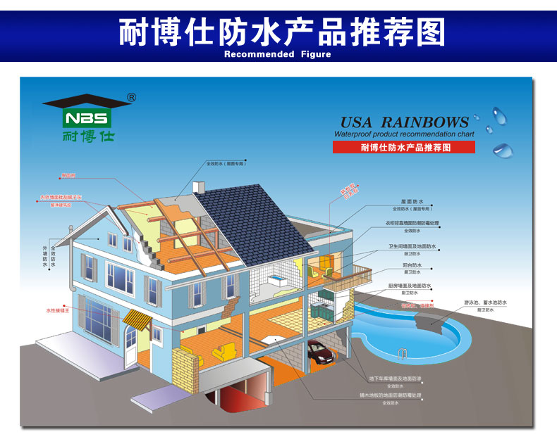 SBS改性瀝青防水卷材_07.jpg